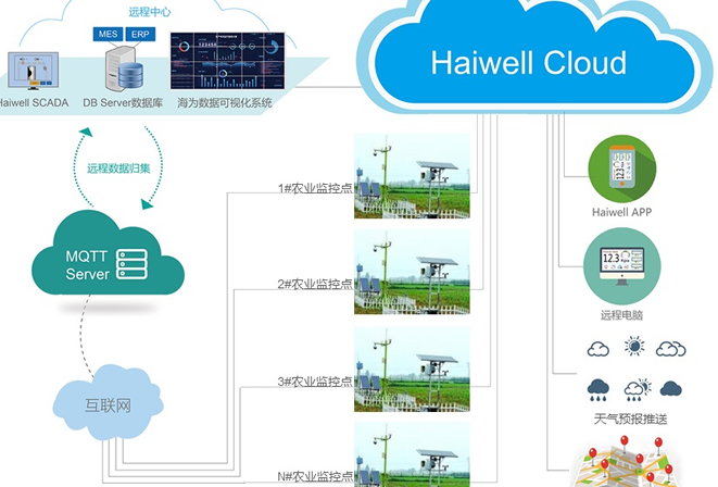 1647830449672821.jpg 201952216546844.jpg