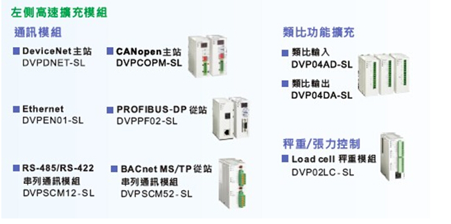 DVP-SV2系列：高功能薄型主機，全球較完整的薄型PLC3.jpg