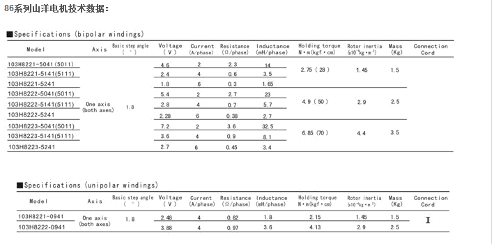 1648452938838012.gif 技術(shù)參數(shù)4.gif