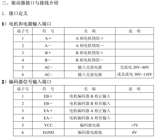 1648455672210876.jpg 技術(shù)3.jpg
