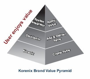 1649659404639160.jpg 臺(tái)灣BEIJER工業(yè)以太網(wǎng)產(chǎn)品4.jpg