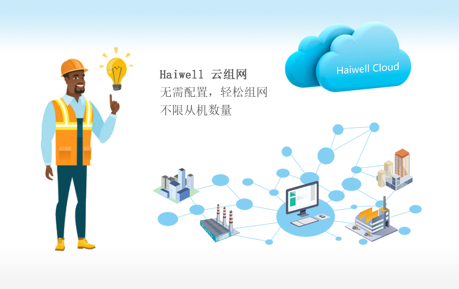 海為工業(yè)物聯(lián)網(wǎng)云平臺 海為工業(yè)物聯(lián)網(wǎng)云平臺