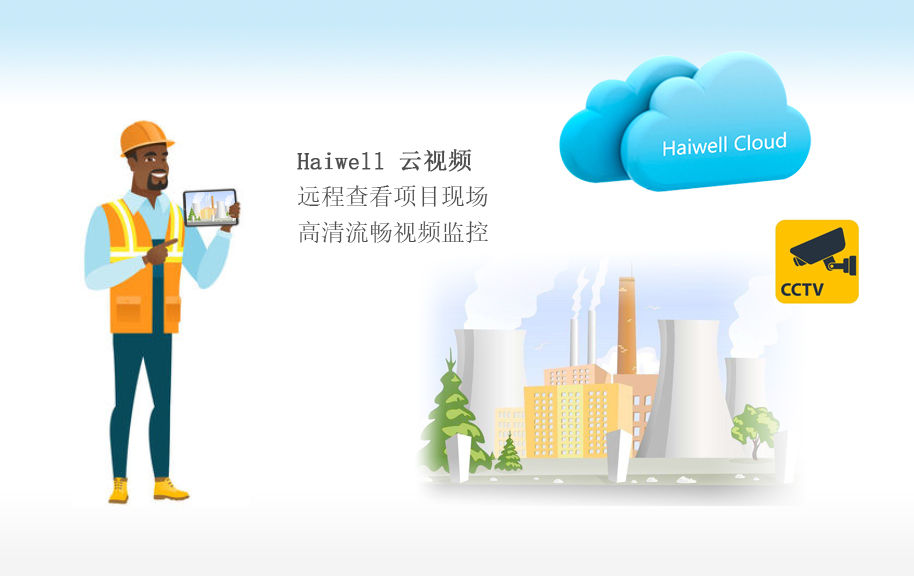 海為工業(yè)物聯(lián)網(wǎng)云平臺 海為工業(yè)物聯(lián)網(wǎng)云平臺