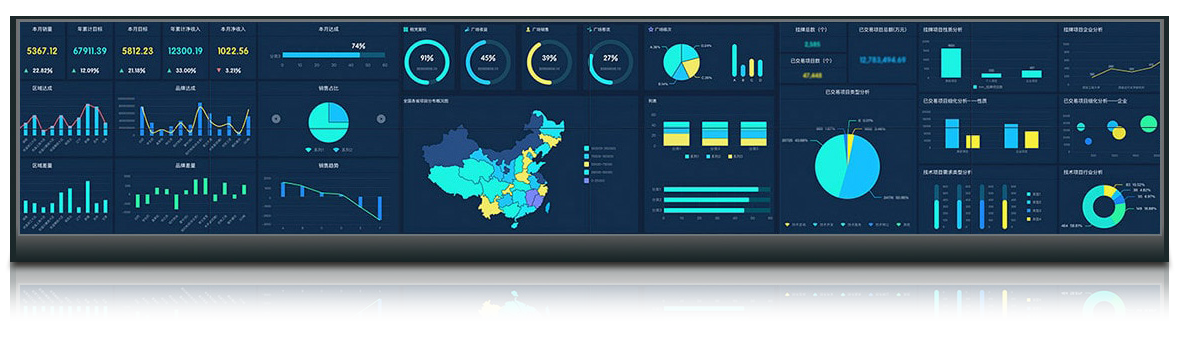 Haiwell海為數(shù)據(jù)可視化系統(tǒng) Haiwell海為數(shù)據(jù)可視化系統(tǒng)