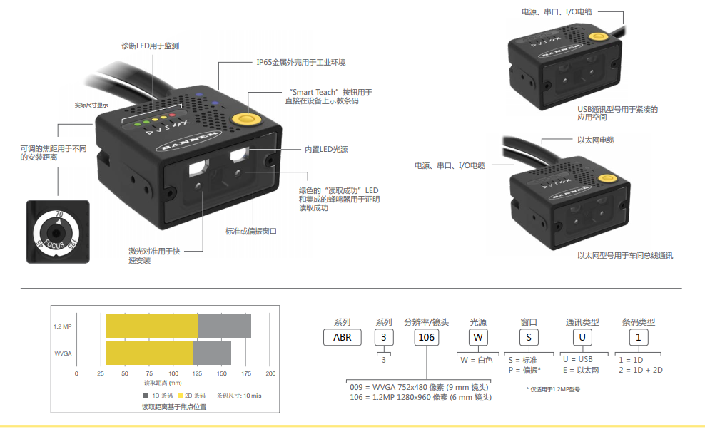 1653360332720214.png image.png