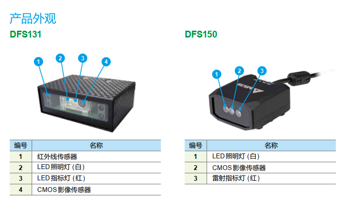 1653360962951568.png image.png